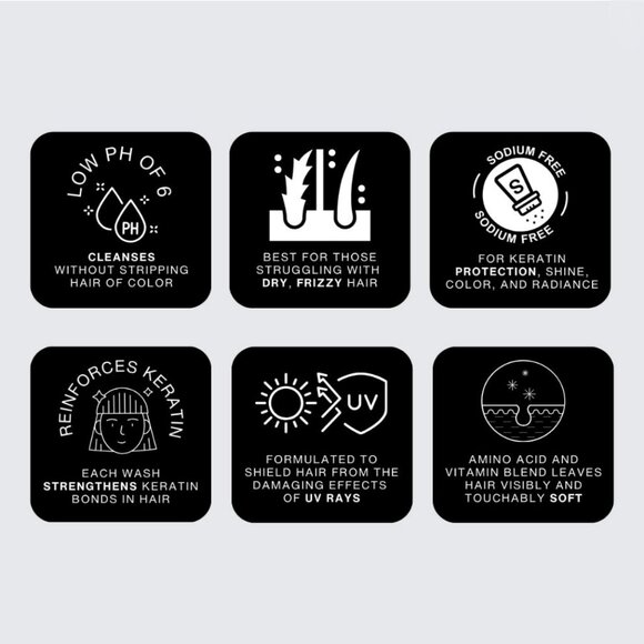 ❤️ Lasio Keratin-Infused Hypersilk Color-Treated Conditioner - Picture 2 of 6